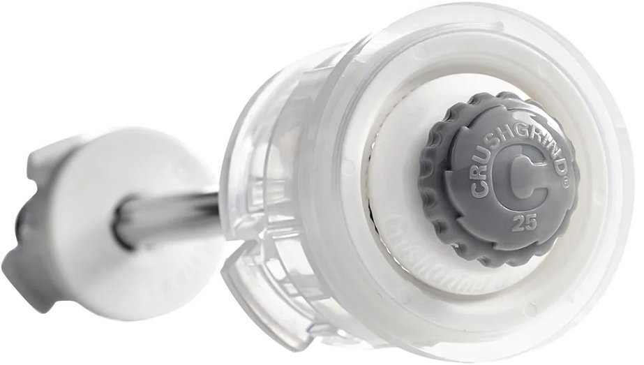 CrushGrind Mechanism Turners Retreat